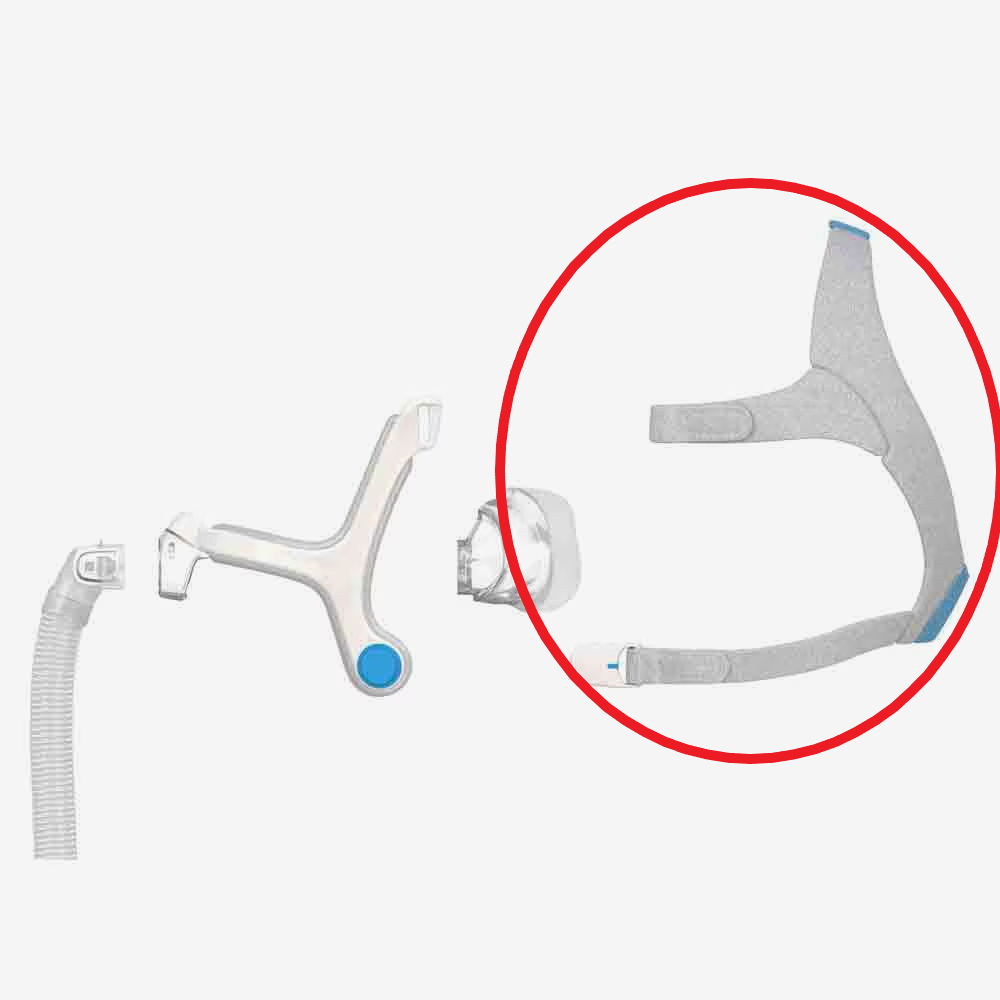 Huvudband -AirFit N20