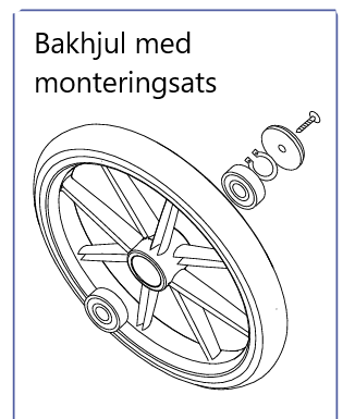Rollator TrustCare Let's Go - Reservdelar