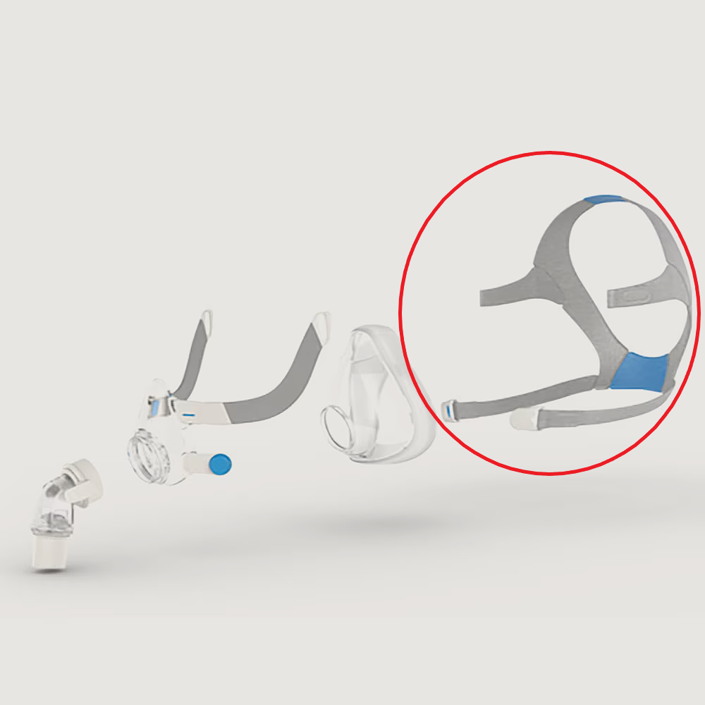 Huvudband - AirFit F20