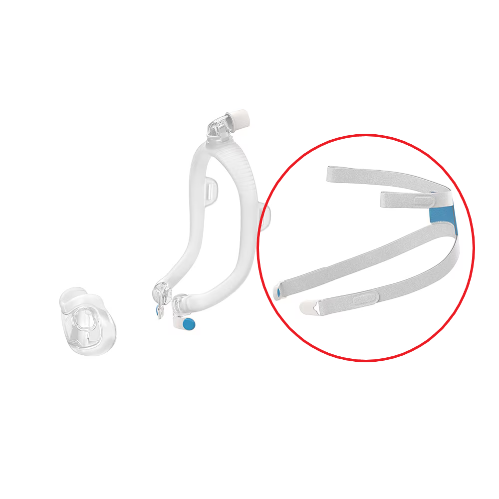 Huvudband - AirFit F30i