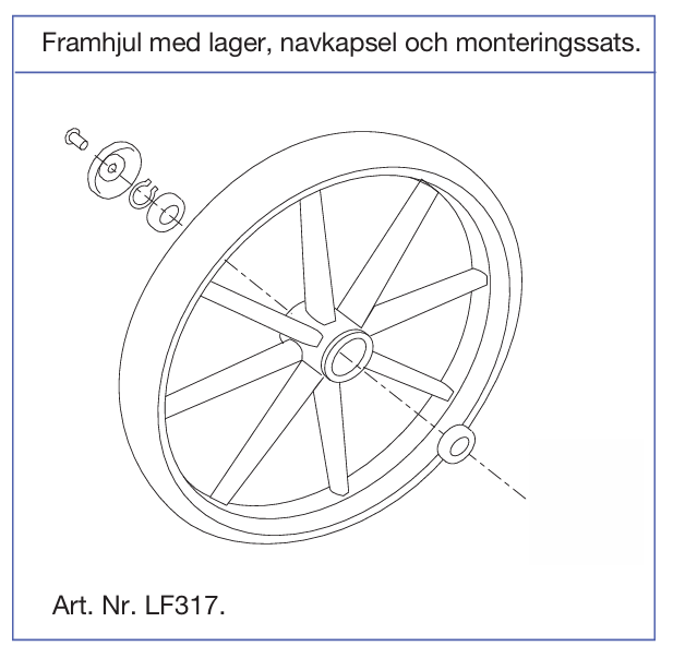 Let´s Fly - Reservdelar TrustCare