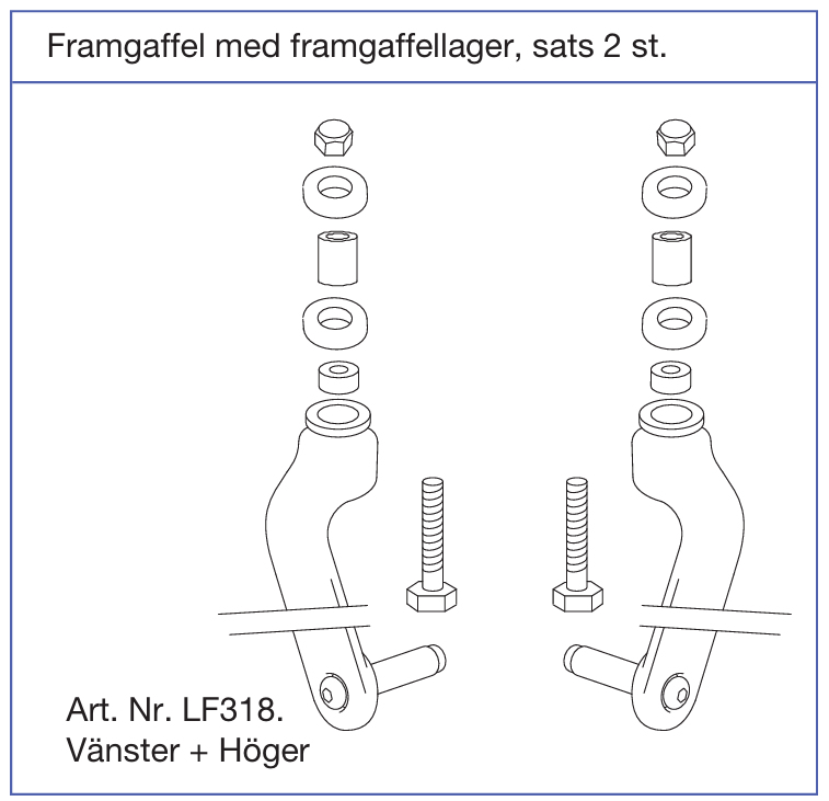Let´s Fly - Reservdelar TrustCare