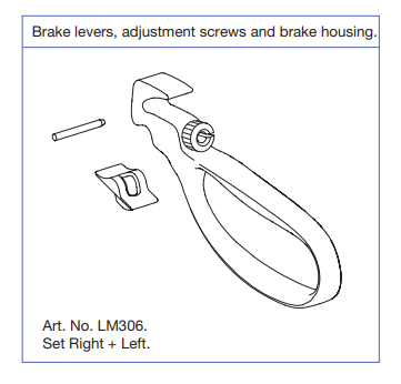 Let's Move - Reservdelar TrustCare