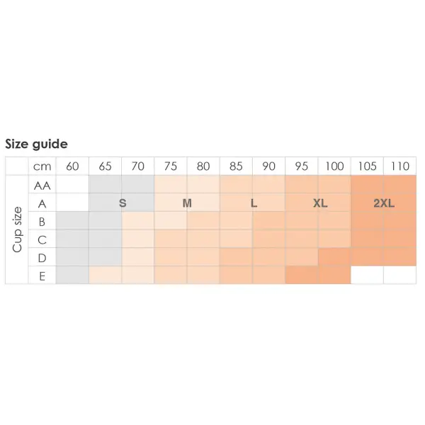 Klara BH post-op NordiCare - Ortoser Stöd & Skydd - Trygga