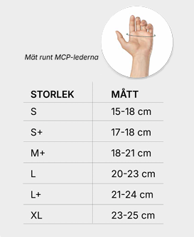 Comfort Cool® Thumb CMC