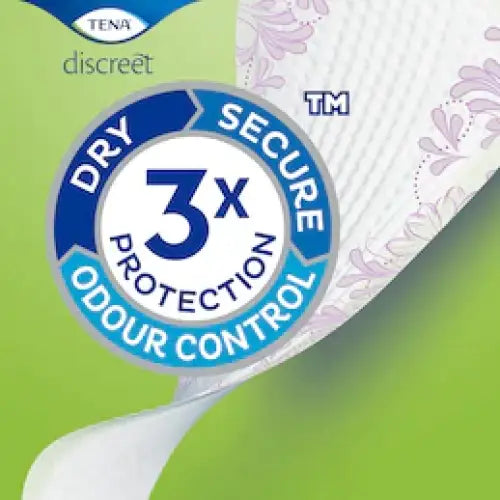 Tena Diskret Ultra Mini Plus trosskydd - Hygien - Trygga