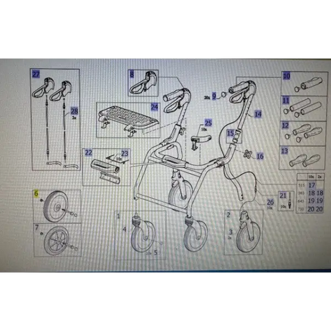 Hjulkit Bak & Fram - Rollator Dolomite Futura 600